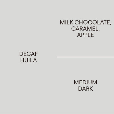 DECAF Huila