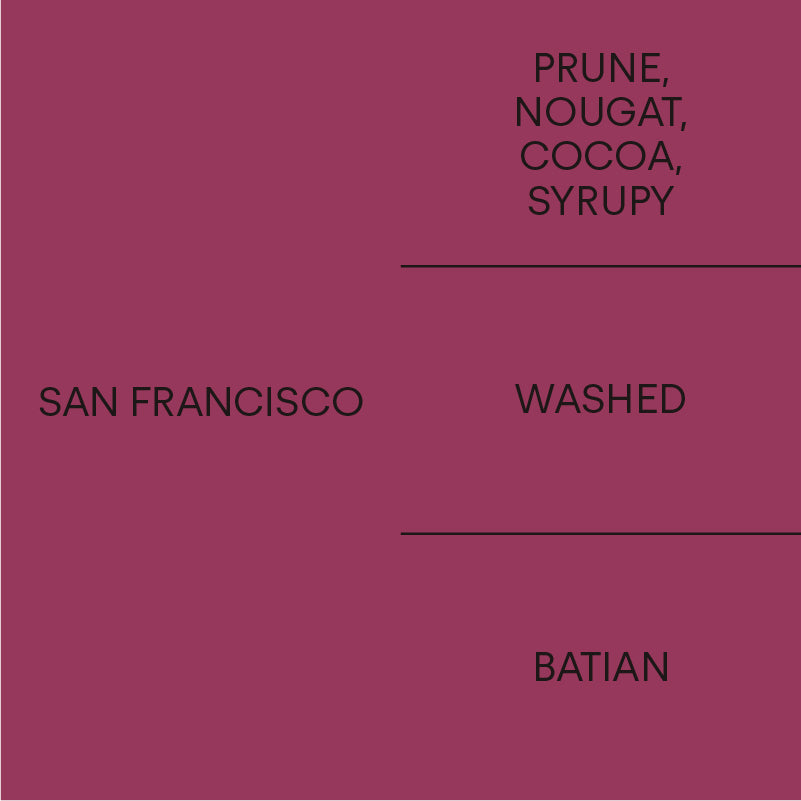 El Salvador San Francisco