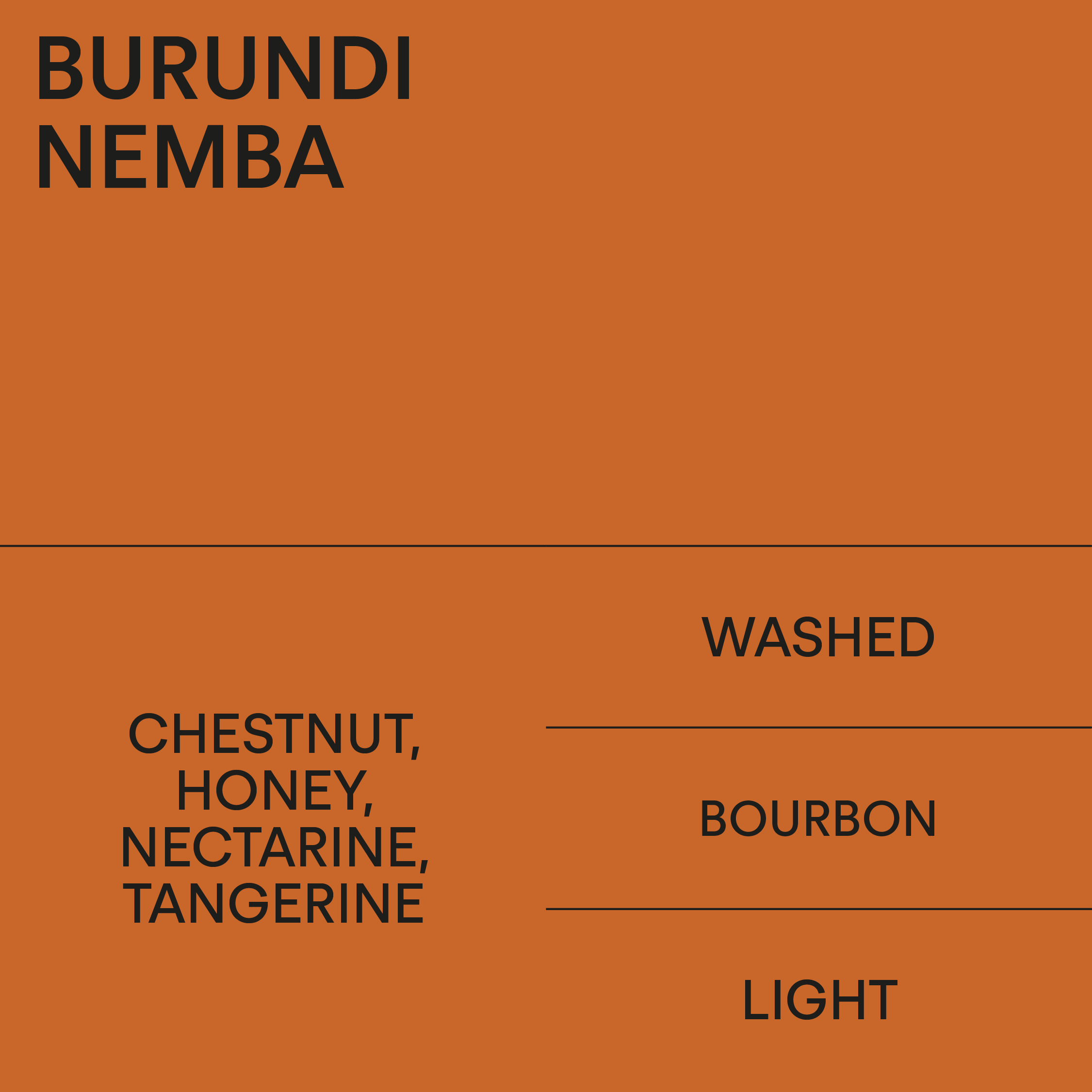Burundi Nemba