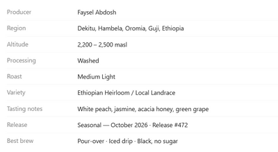 Ethiopia Faysel Abdosh